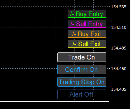 Linear Trade EA