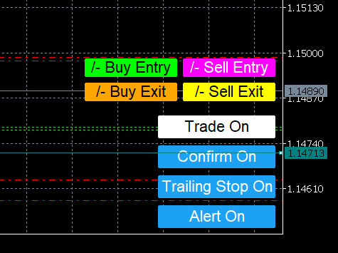 ライントレードを極める!LinearTradeEA