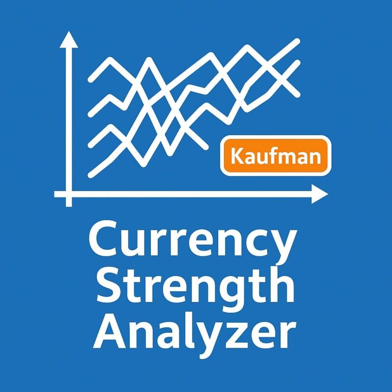 MT4用通貨強弱インジケーター