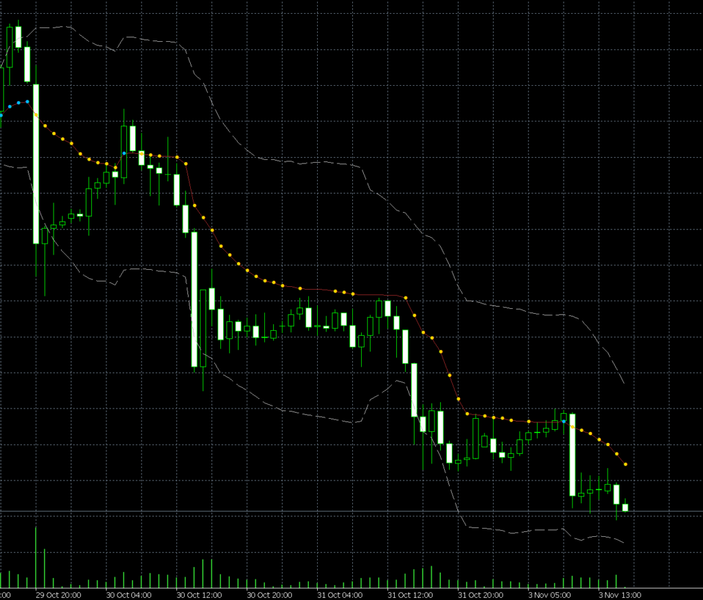 Kaufman Bandsのイメージ